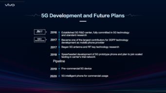 人工智能研發(fā)加速，vivo 領(lǐng)跑5G智慧手機(jī)時(shí)代